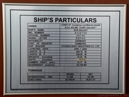 Ship Particulars